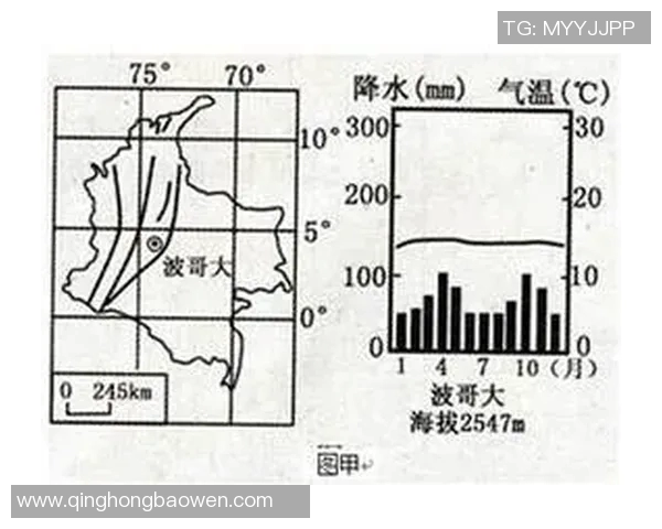 哥伦比亚与日本比赛前瞻天气分析及其对比赛的影响