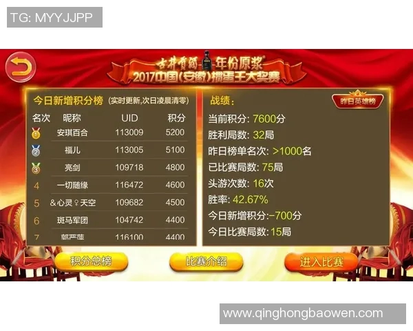 塞内加尔队与韩国队激战正酣谁将赢得这场精彩对决