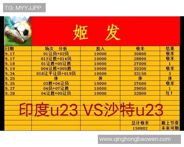 泰国与印度足球对决竞彩分析及推荐策略详解