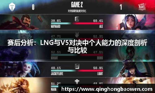 赛后分析:LNG与V5对决中个人能力的深度剖析与比较